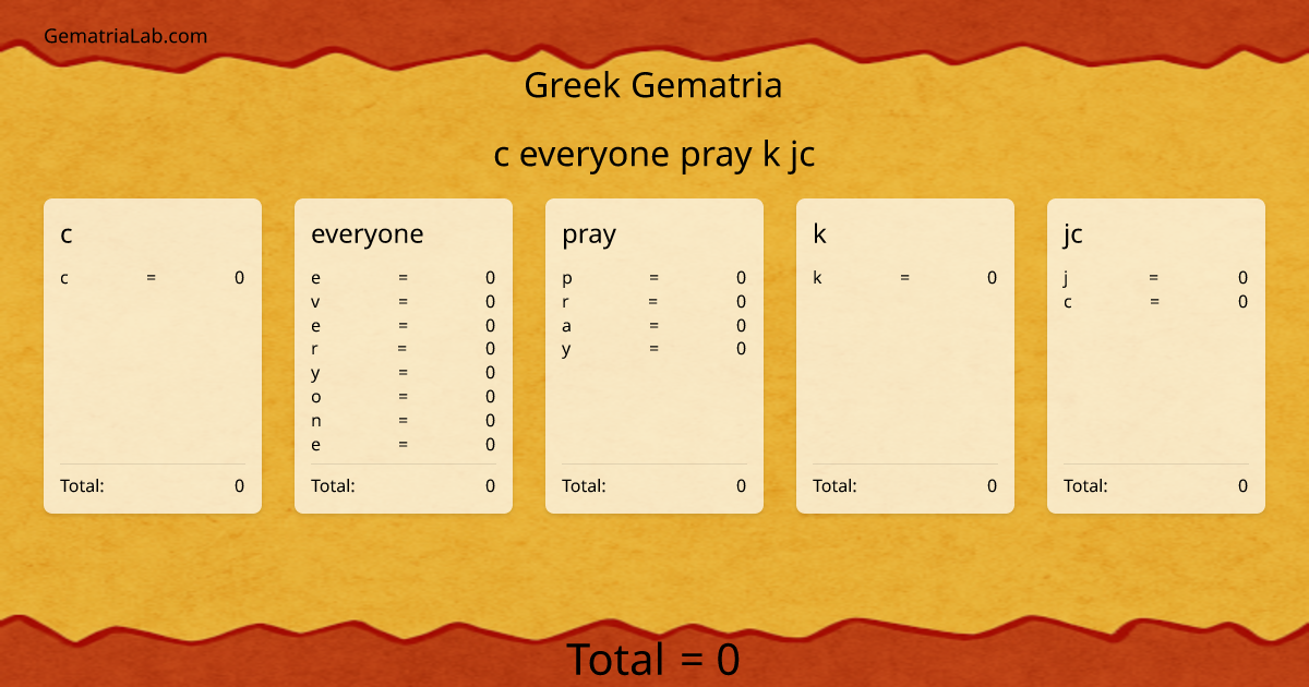 c everyone pray k jc in greek Gematria